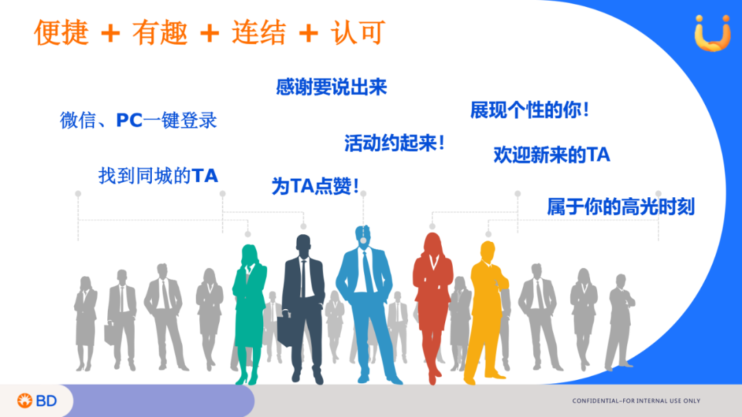 借助CDP WorkLife生态，定制内部员工的数字化社交平台